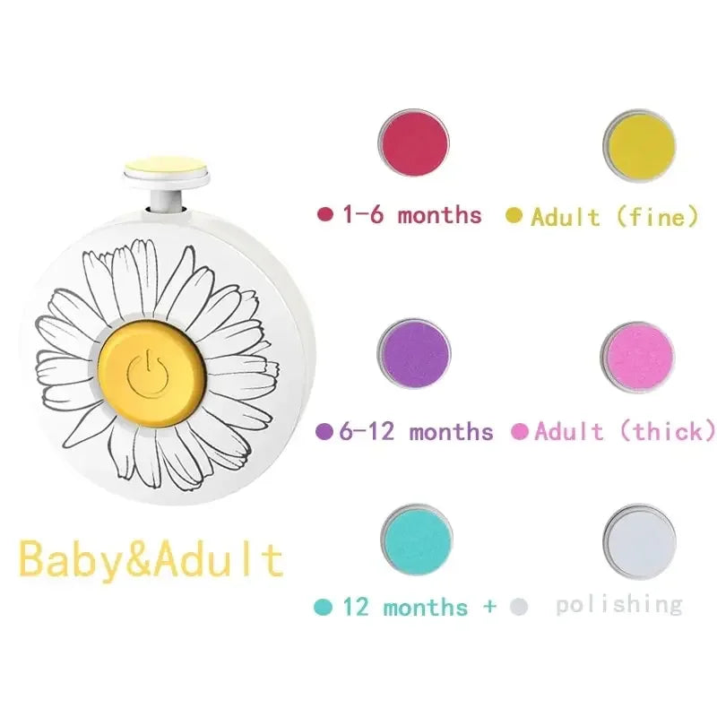 Electric nail clipper for newborn babies