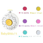 Electric nail clipper for newborn babies